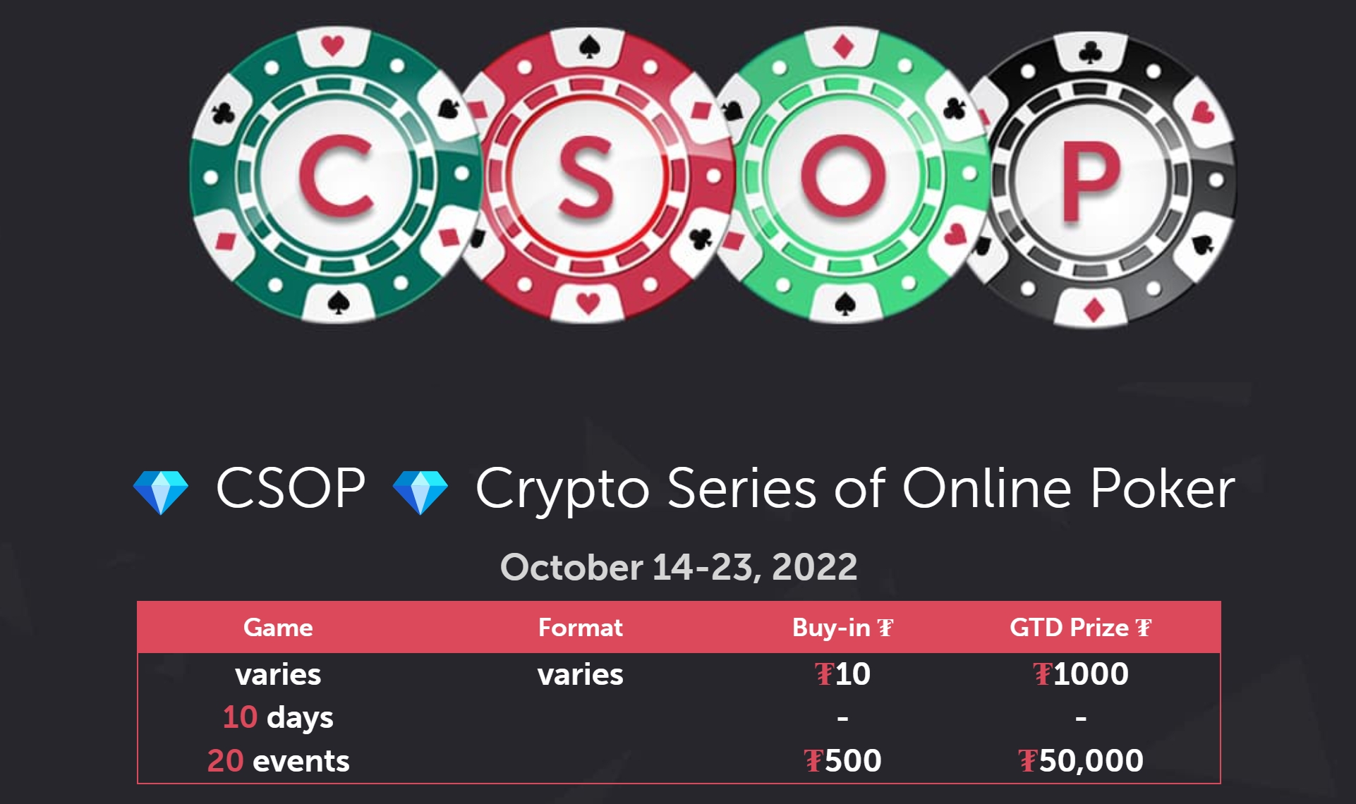 online poker