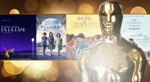 Oscar Nominations